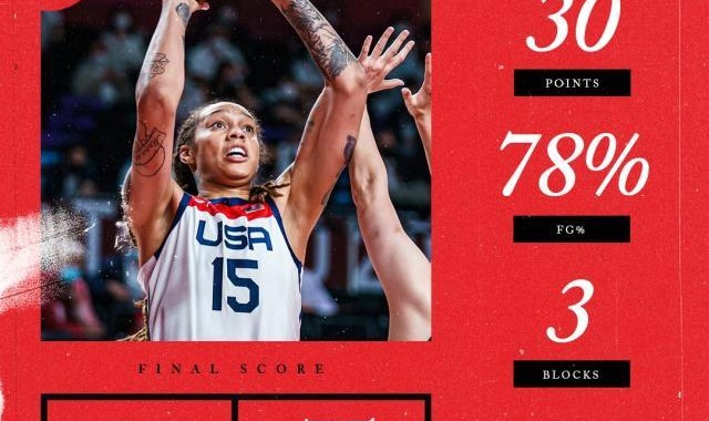 奇异果官方-奥运舞台戏耍对手 争议背后是美国女篮的绝对碾压