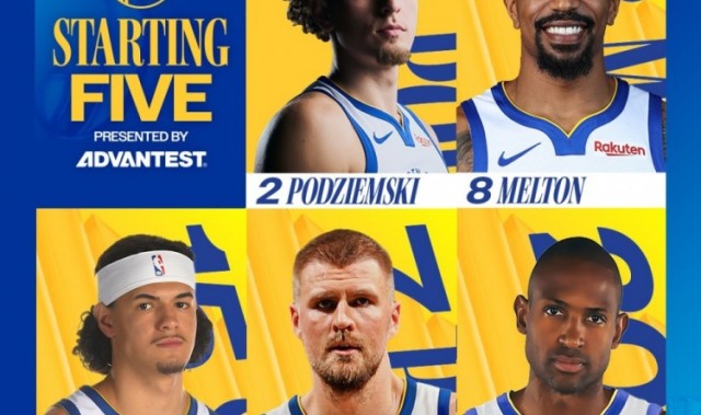 奇异果娱乐-追梦缺阵！勇士首发：波杰姆、梅尔顿、桑托斯、霍福德、波津